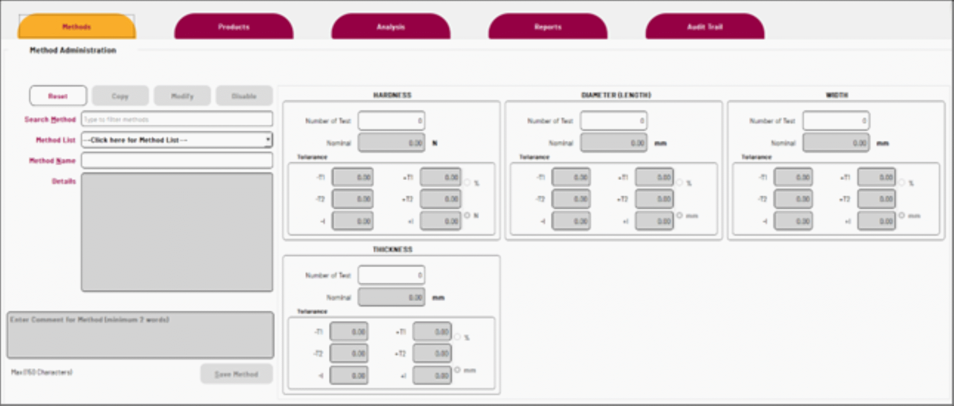 Method administration